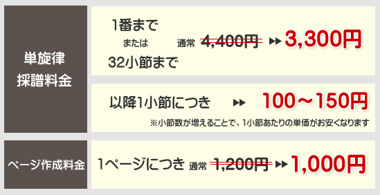 単旋律採譜料金表