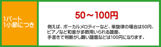 楽譜浄書料金表